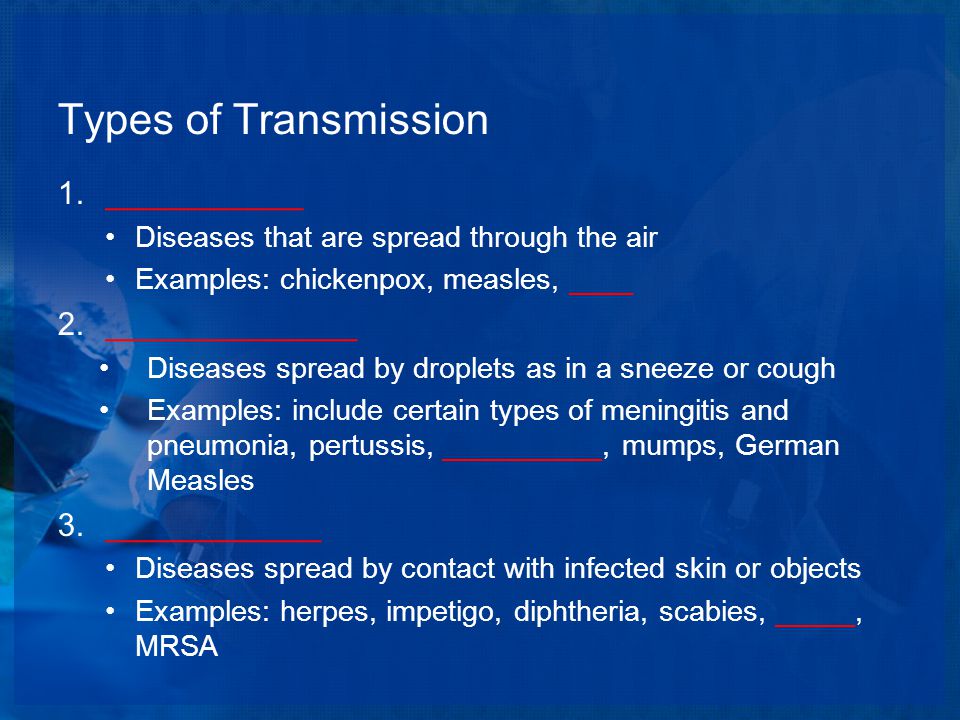 Types of Transmission 1.___________ Diseases that are spread through the air Examples: chickenpox, measles, ____ 2.______________ Diseases spread by droplets as in a sneeze or cough Examples: include certain types of meningitis and pneumonia, pertussis, __________, mumps, German Measles 3.____________ Diseases spread by contact with infected skin or objects Examples: herpes, impetigo, diphtheria, scabies, _____, MRSA