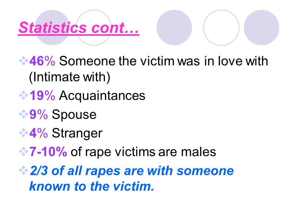 Statistics cont…  46% Someone the victim was in love with (Intimate with)  19% Acquaintances  9% Spouse  4% Stranger  7-10% of rape victims are males  2/3 of all rapes are with someone known to the victim.