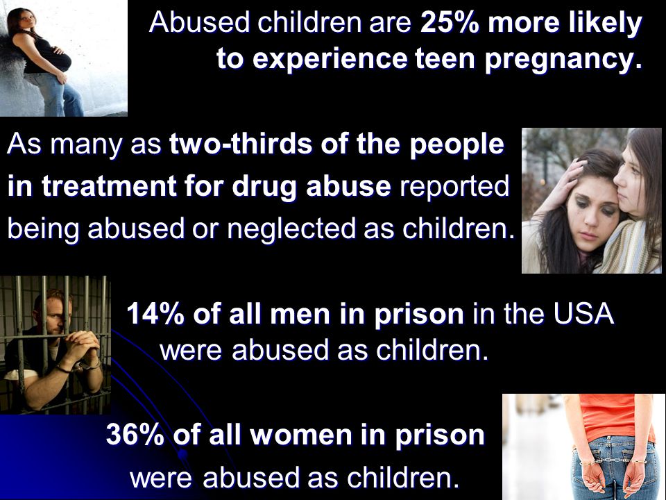 Abused children are 25% more likely to experience teen pregnancy.