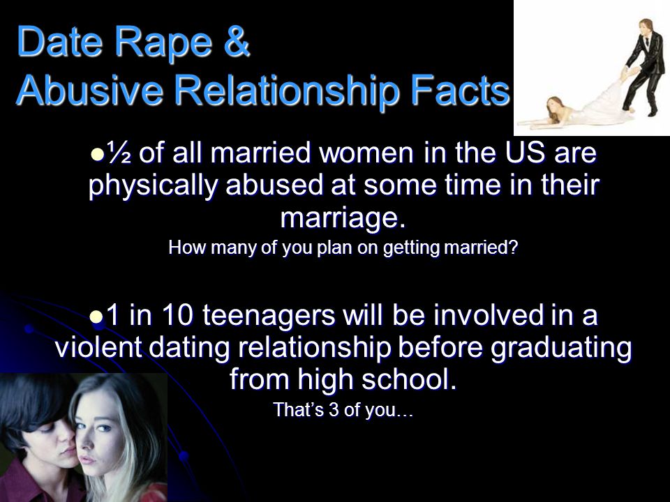 Date Rape & Abusive Relationship Facts ½ of all married women in the US are physically abused at some time in their marriage.