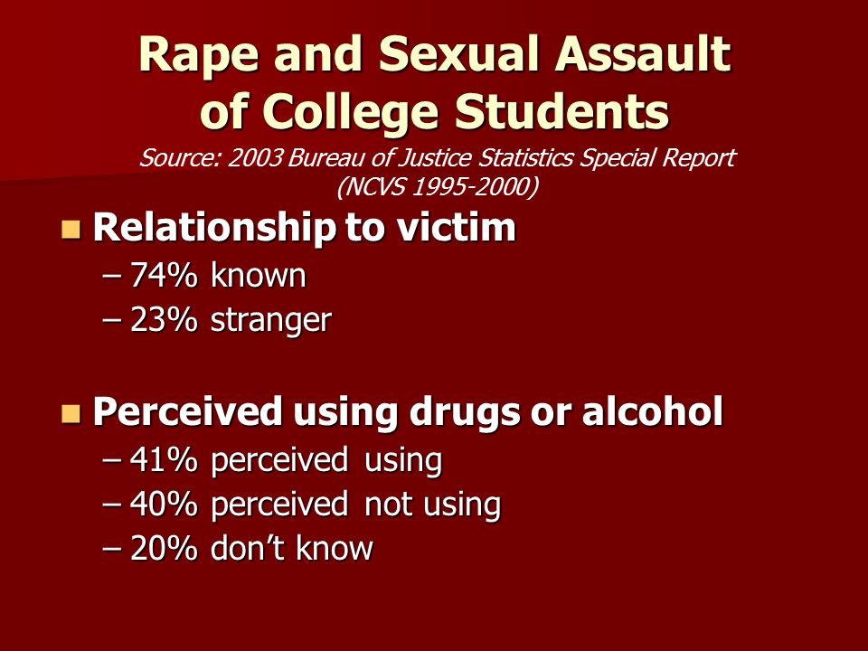 Rape and Sexual Assault of College Students Relationship to victim Relationship to victim –74% known –23% stranger Perceived using drugs or alcohol Perceived using drugs or alcohol –41% perceived using –40% perceived not using –20% don’t know Source: 2003 Bureau of Justice Statistics Special Report (NCVS )