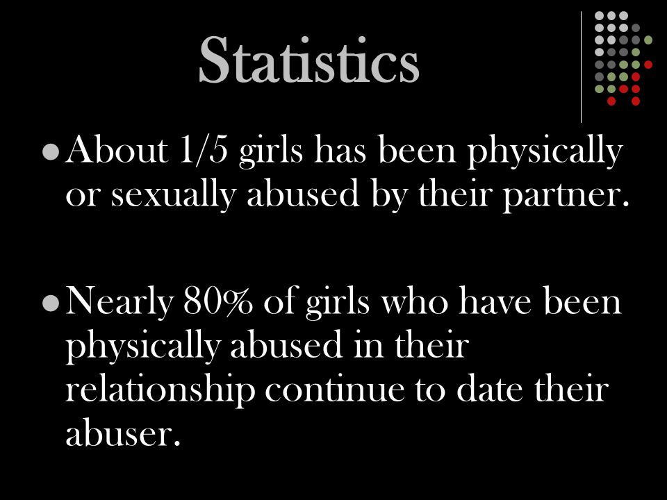 Statistics About 1/5 girls has been physically or sexually abused by their partner.