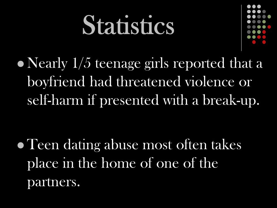 Statistics Nearly 1/5 teenage girls reported that a boyfriend had threatened violence or self-harm if presented with a break-up.