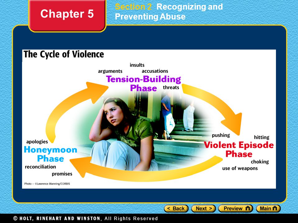 Section 2 Recognizing and Preventing Abuse Chapter 5