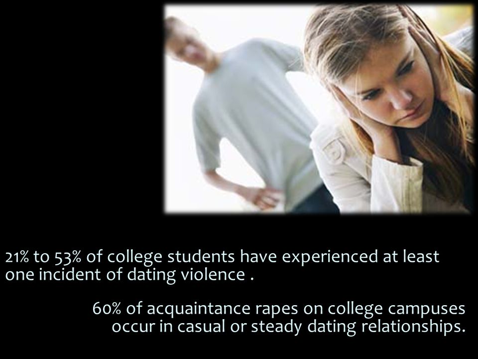 21% to 53% of college students have experienced at least one incident of dating violence.