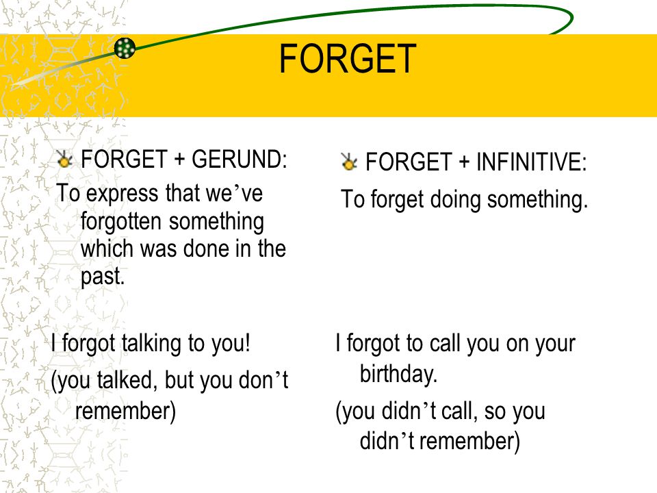FORGET FORGET + GERUND: To express that we ’ ve forgotten something which was done in the past.