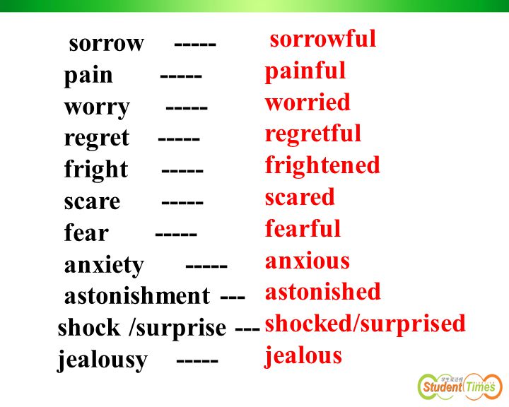 sorrow pain worry regret fright scare fear anxiety astonishment --- shock /surprise --- jealousy sorrowful painful worried regretful frightened scared fearful anxious astonished shocked/surprised jealous