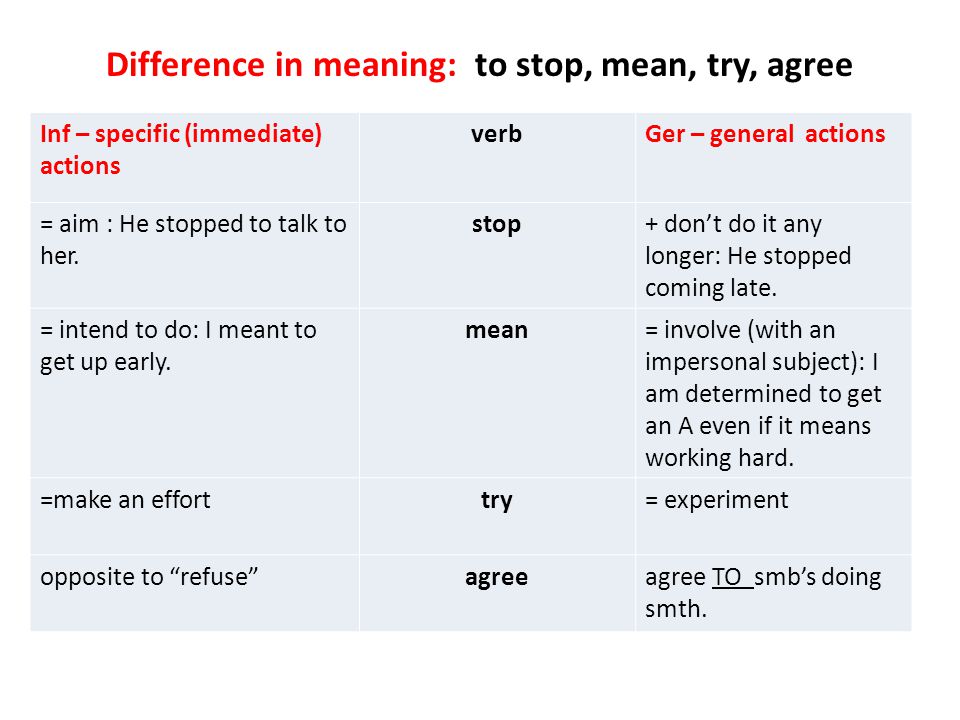 Difference in meaning: to stop, mean, try, agree Inf – specific (immediate) actions verbGer – general actions = aim : He stopped to talk to her.