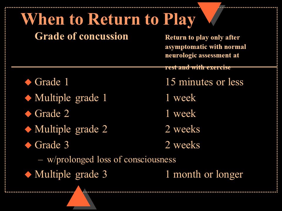 When to Return to Play Grade of concussion Return to play only after asymptomatic with normal neurologic assessment at rest and with exercise u Grade 1 15 minutes or less u Multiple grade 11 week u Grade 21 week u Multiple grade 22 weeks u Grade 3 2 weeks –w/prolonged loss of consciousness u Multiple grade 31 month or longer