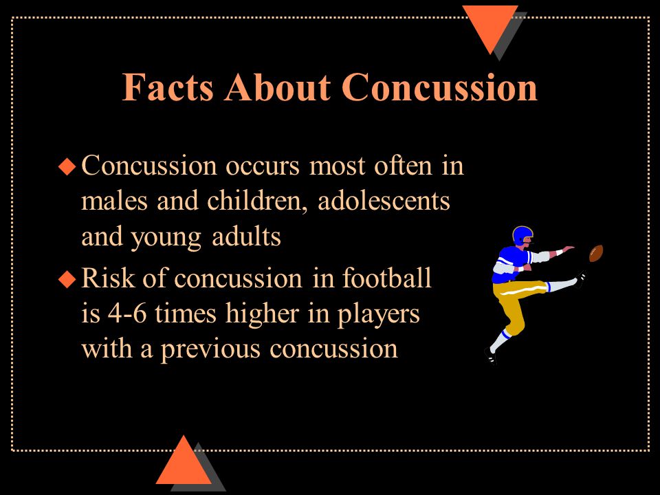 Facts About Concussion u Concussion occurs most often in males and children, adolescents and young adults u Risk of concussion in football is 4-6 times higher in players with a previous concussion