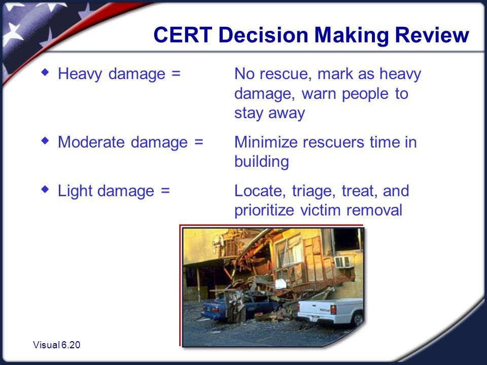 Visual 6.20 CERT Decision Making Review  Heavy damage = No rescue, mark as heavy damage, warn people to stay away  Moderate damage = Minimize rescuers time in building  Light damage = Locate, triage, treat, and prioritize victim removal