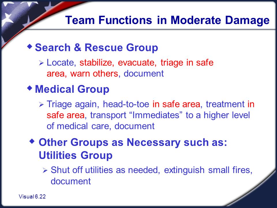 Visual 6.22 Team Functions in Moderate Damage  Other Groups as Necessary such as: Utilities Group  Shut off utilities as needed, extinguish small fires, document  Search & Rescue Group  Locate, stabilize, evacuate, triage in safe area, warn others, document  Medical Group  Triage again, head-to-toe in safe area, treatment in safe area, transport Immediates to a higher level of medical care, document