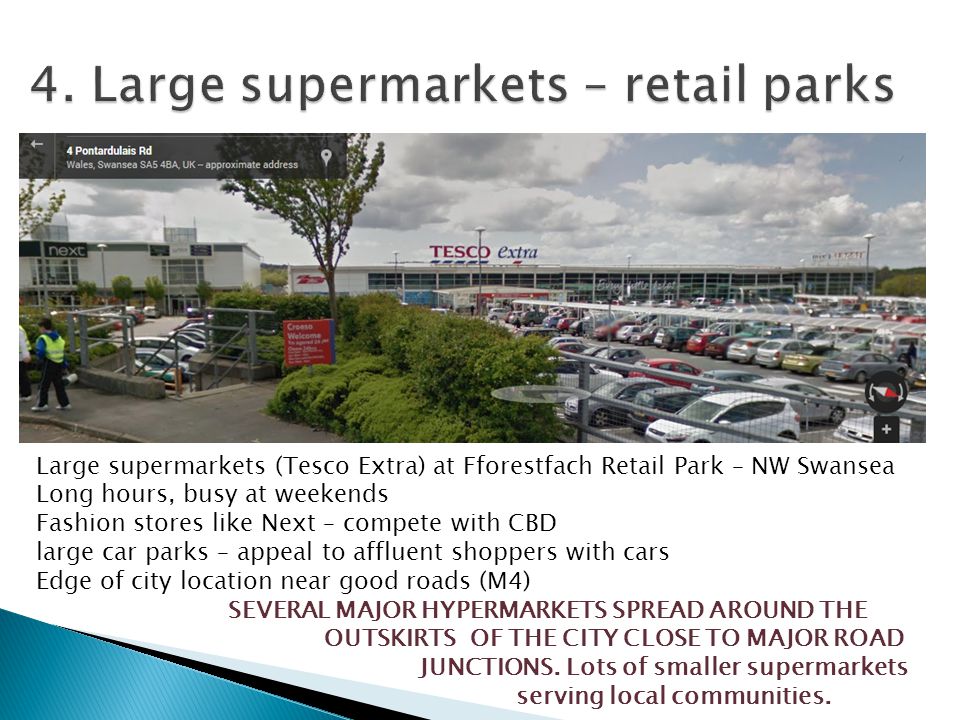 Large supermarkets (Tesco Extra) at Fforestfach Retail Park – NW Swansea Long hours, busy at weekends Fashion stores like Next – compete with CBD large car parks – appeal to affluent shoppers with cars Edge of city location near good roads (M4) SEVERAL MAJOR HYPERMARKETS SPREAD AROUND THE OUTSKIRTS OF THE CITY CLOSE TO MAJOR ROAD JUNCTIONS.