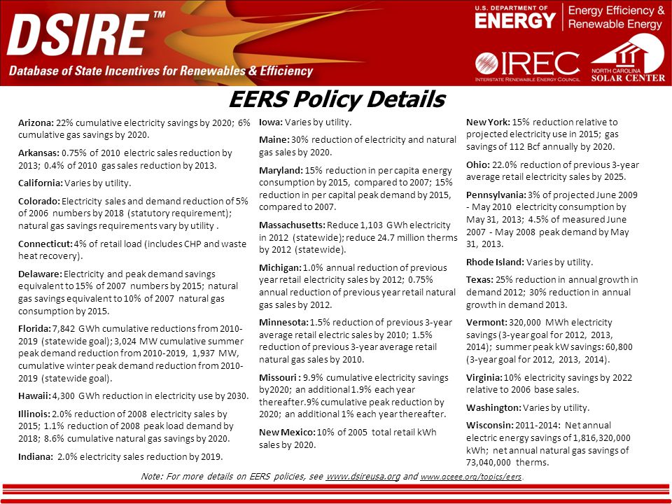 EERS Policy Details Arizona: 22% cumulative electricity savings by 2020; 6% cumulative gas savings by 2020.