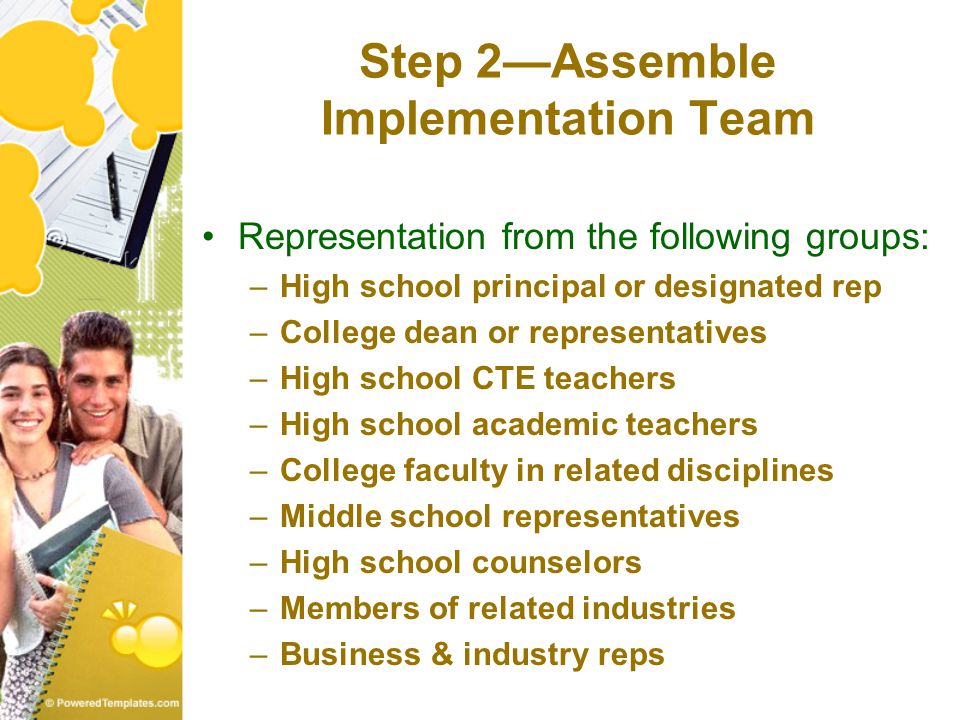 Step 2—Assemble Implementation Team Representation from the following groups: –High school principal or designated rep –College dean or representatives –High school CTE teachers –High school academic teachers –College faculty in related disciplines –Middle school representatives –High school counselors –Members of related industries –Business & industry reps