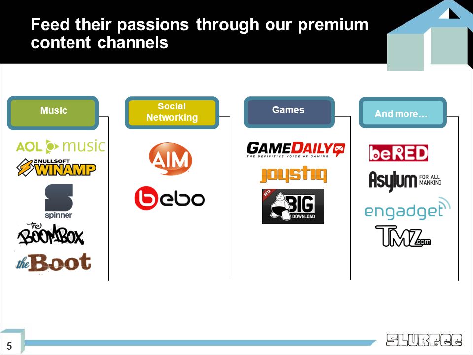 5 Feed their passions through our premium content channels Music Social Networking Games And more…