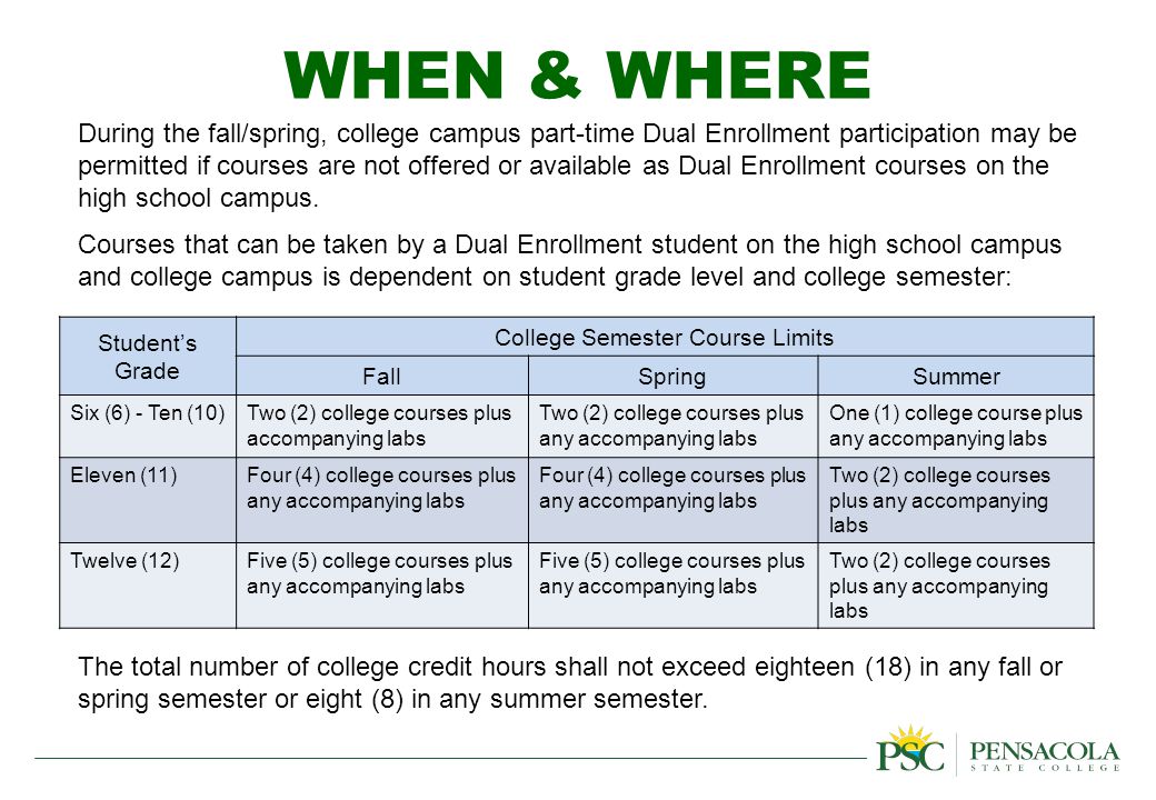 WHEN & WHERE During the fall/spring, college campus part-time Dual Enrollment participation may be permitted if courses are not offered or available as Dual Enrollment courses on the high school campus.