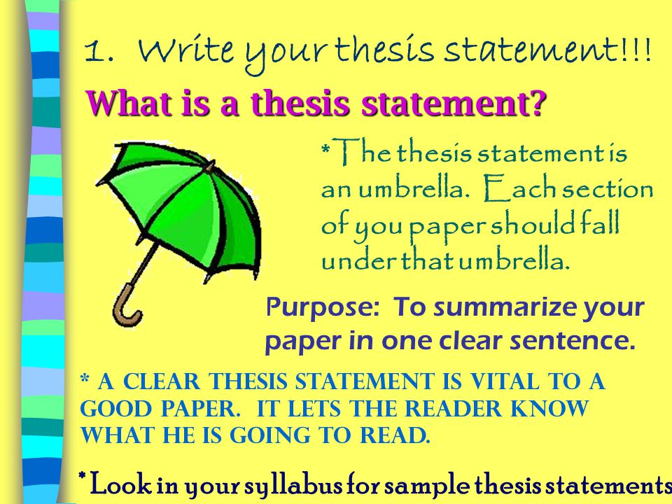 sections of a thesis Page breaks and section breaks are two useful features for controlling page layout in ms word and other desktop publishing programs you should consider using them to format your thesis/dissertation. sections of a thesis Page breaks and section breaks are two useful features for controlling page layout in ms word and other desktop publishing programs you should consider using them to format your thesis/dissertation.