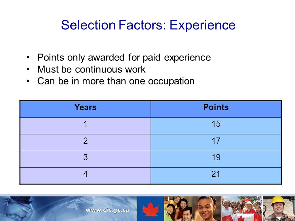 Selection Factors: Experience YearsPoints Points only awarded for paid experience Must be continuous work Can be in more than one occupation