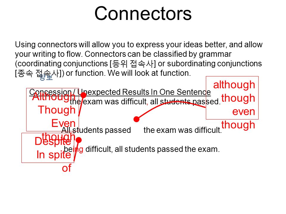 Connectors Using connectors will allow you to express your ideas better, and allow your writing to flow.