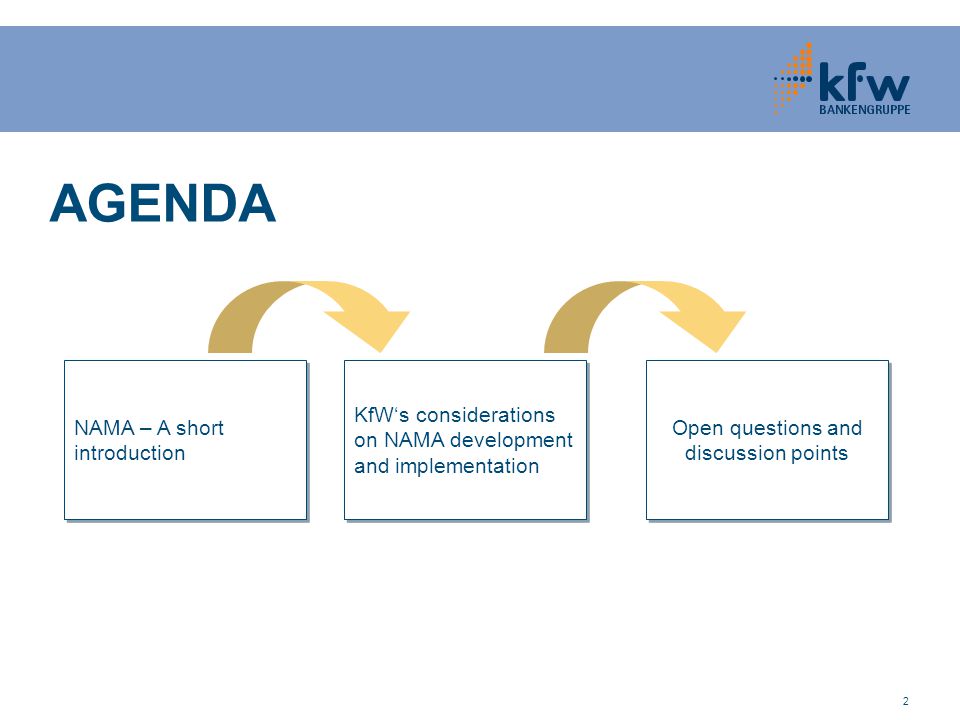 2 AGENDA NAMA – A short introduction KfW‘s considerations on NAMA development and implementation Open questions and discussion points