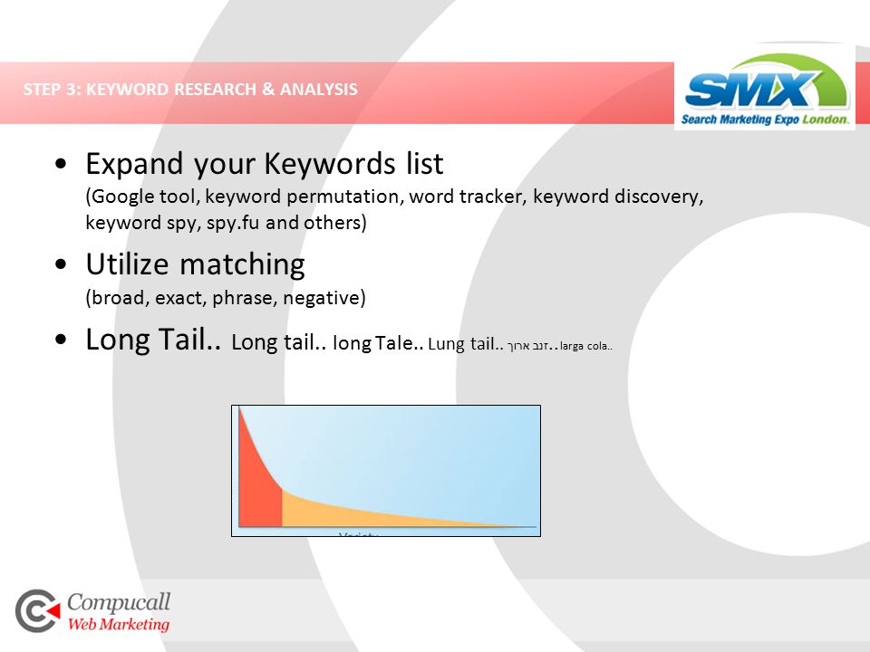 STEP 3: KEYWORD RESEARCH & ANALYSIS Expand your Keywords list (Google tool, keyword permutation, word tracker, keyword discovery, keyword spy, spy.fu and others) Utilize matching (broad, exact, phrase, negative) Long Tail..