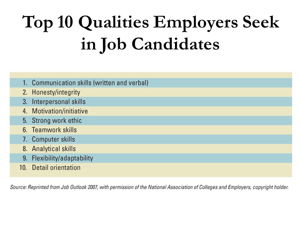 top job qualities