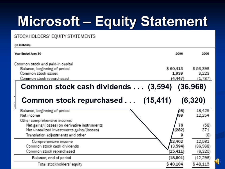microsoft income statements