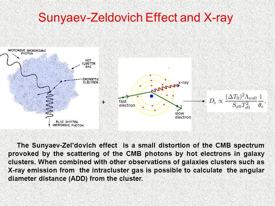 Sunyaev-Zeldovich Effect and X-ray + The Sunyaev-Zel dovich effect is a small distortion of the CMB spectrum provoked by the scattering of the CMB photons by hot electrons in galaxy clusters.