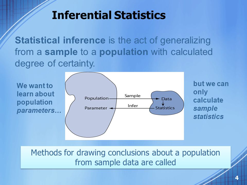 stats help online Asap tutor is homework help website for those who need help in learning accounting, managerial accounting, financial accounting, intermediate accounting, corporate finance, and statistics, business administration. stats help online Asap tutor is homework help website for those who need help in learning accounting, managerial accounting, financial accounting, intermediate accounting, corporate finance, and statistics, business administration.