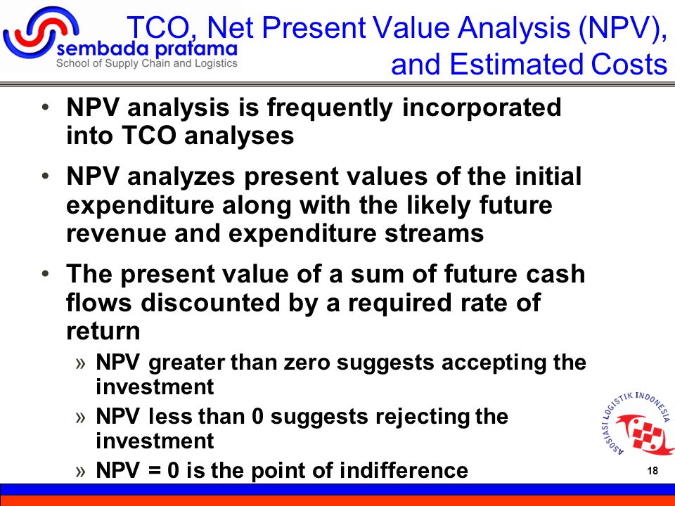 aurora textile company npv analysis aurora textile company npv analysis