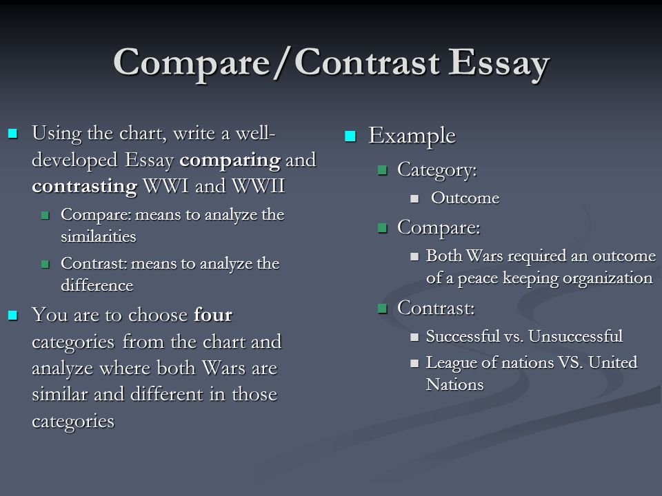 Research Essay Thesis Compare And Contrast Essays About Twins Electric Satkom Info Harry High School Narrative Essay also English Essays For Students Online Assignments For Money Get All The Research Paper Help You Best Writing Website For Economics