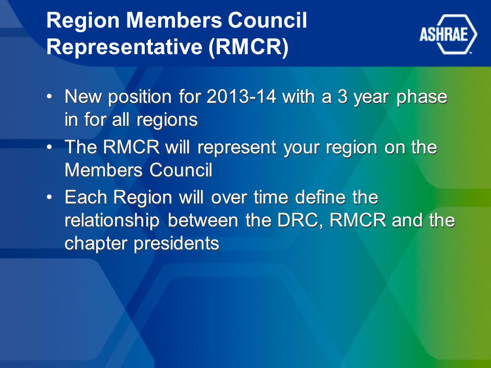 Region Members Council Representative (RMCR) New position for with a 3 year phase in for all regions The RMCR will represent your region on the Members Council Each Region will over time define the relationship between the DRC, RMCR and the chapter presidents New position for with a 3 year phase in for all regions The RMCR will represent your region on the Members Council Each Region will over time define the relationship between the DRC, RMCR and the chapter presidents
