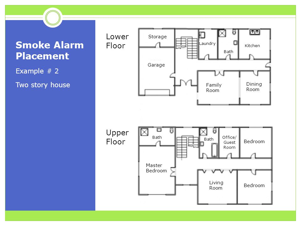 Master Bedroom Garage Living Room Office/ Guest Room Bedroom Bath Storage Dining Room Family Room Bath Laundry Kitchen Smoke Alarm Placement Example # 2 Two story house Upper Floor Lower Floor