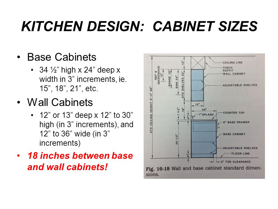 Kitchen Base Cabinets Depth Vanity Size Bathroom 18 Inch Deep Base Cabinets With Drawers Best Home Furniture