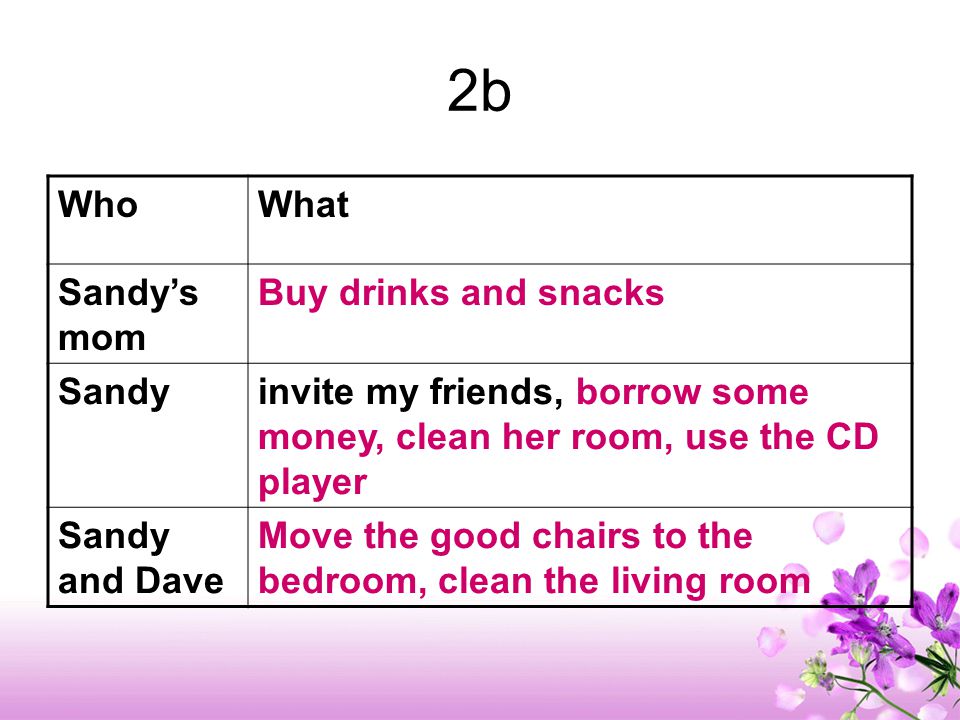 2b WhoWhat Sandy’s mom Buy drinks and snacks Sandyinvite my friends, borrow some money, clean her room, use the CD player Sandy and Dave Move the good chairs to the bedroom, clean the living room