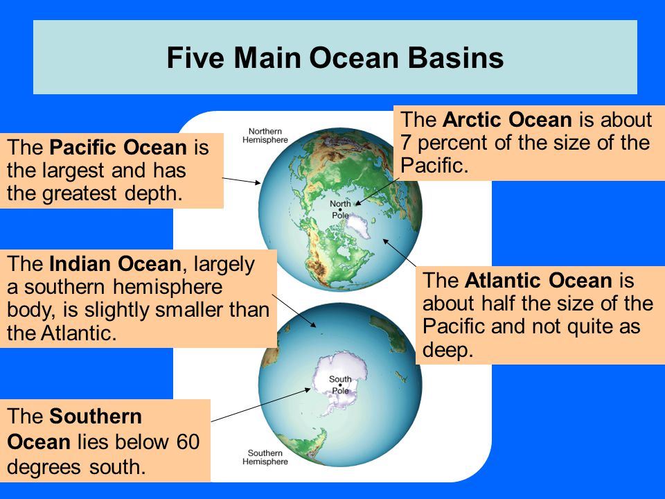 oceans earth water world 70 of earths surface is covered with ocean by size