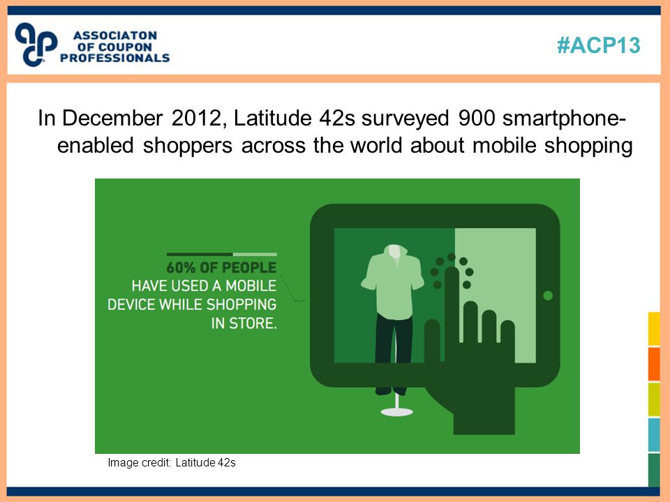 #ACP13 In December 2012, Latitude 42s surveyed 900 smartphone- enabled shoppers across the world about mobile shopping Image credit: Latitude 42s