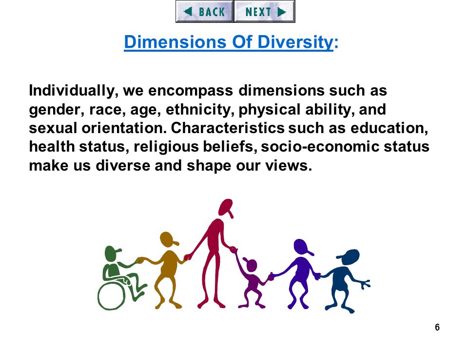 6 Individually, we encompass dimensions such as gender, race, age, ethnicity, physical ability, and sexual orientation.