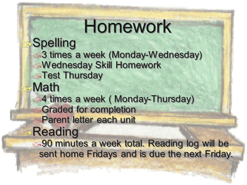 Homework  Spelling  3 times a week (Monday-Wednesday)  Wednesday Skill Homework  Test Thursday  Math  4 times a week ( Monday-Thursday)  Graded for completion  Parent letter each unit  Reading  90 minutes a week total.