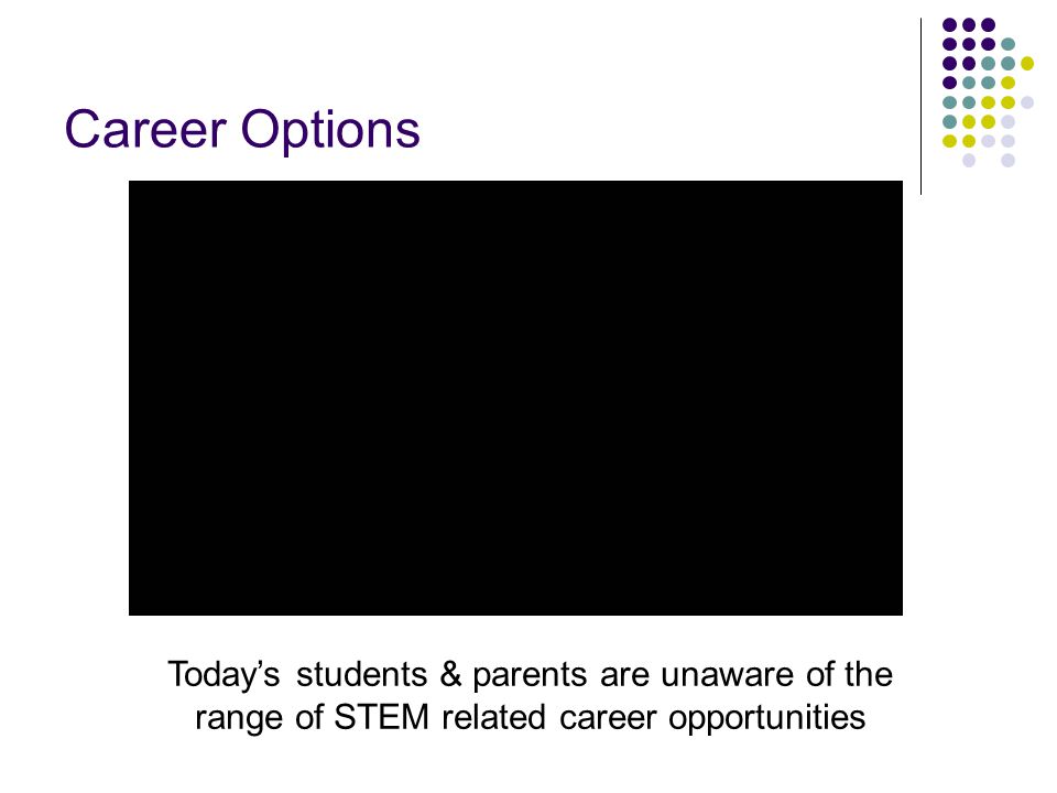 Career Options Today’s students & parents are unaware of the range of STEM related career opportunities