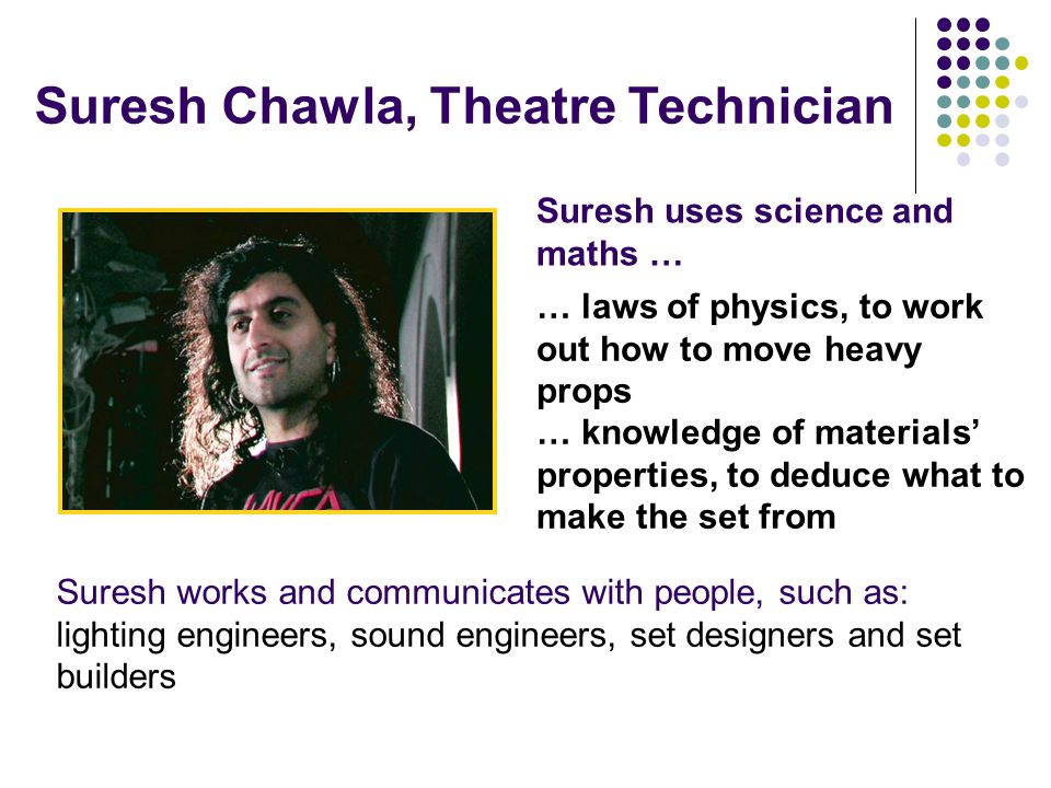 Suresh uses science and maths … … laws of physics, to work out how to move heavy props … knowledge of materials’ properties, to deduce what to make the set from Suresh works and communicates with people, such as: lighting engineers, sound engineers, set designers and set builders Suresh Chawla, Theatre Technician