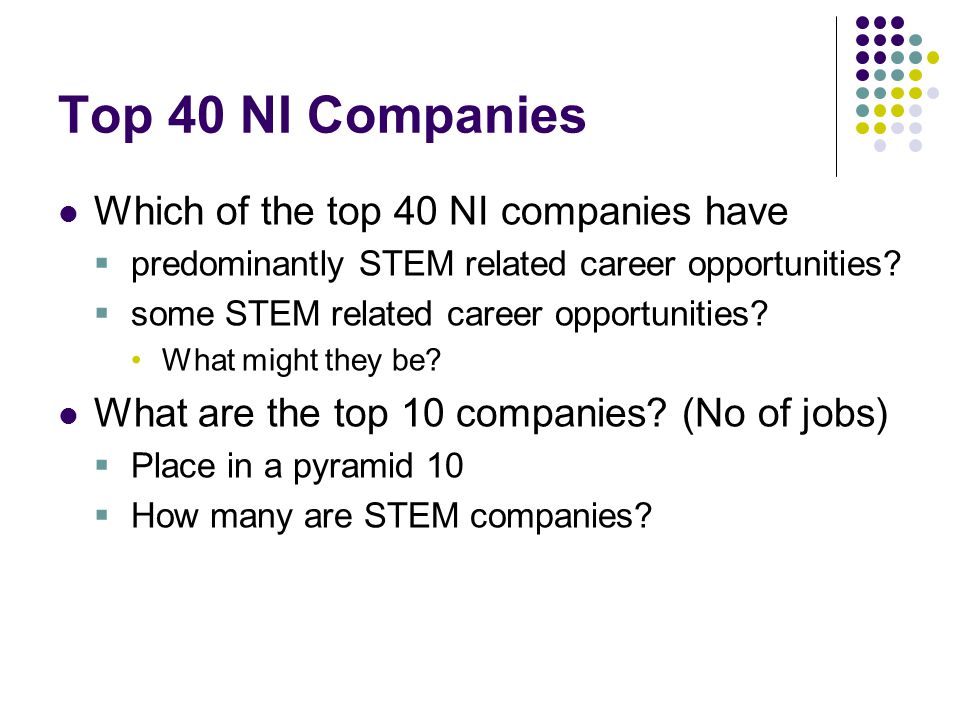 Top 40 NI Companies Which of the top 40 NI companies have  predominantly STEM related career opportunities.