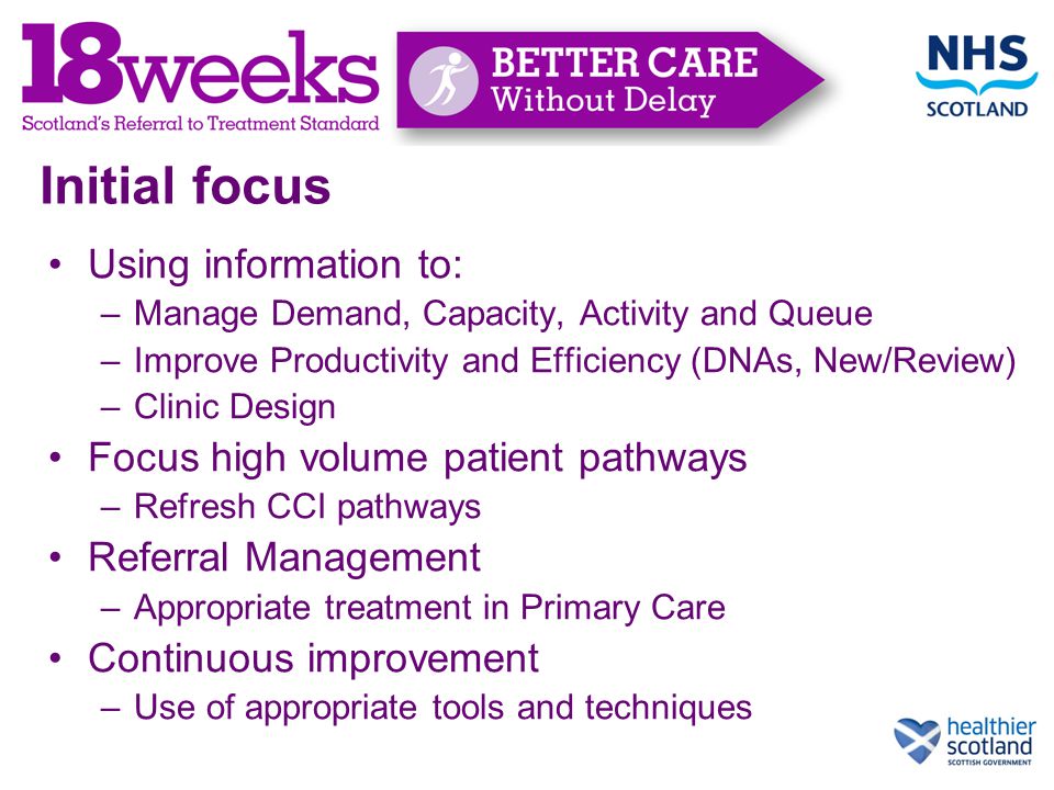 Initial focus Using information to: –Manage Demand, Capacity, Activity and Queue –Improve Productivity and Efficiency (DNAs, New/Review) –Clinic Design Focus high volume patient pathways –Refresh CCI pathways Referral Management –Appropriate treatment in Primary Care Continuous improvement –Use of appropriate tools and techniques