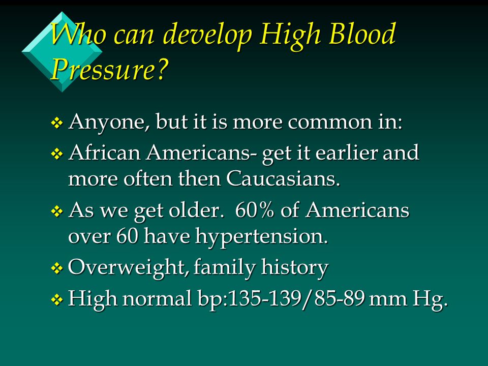 Who can develop High Blood Pressure.