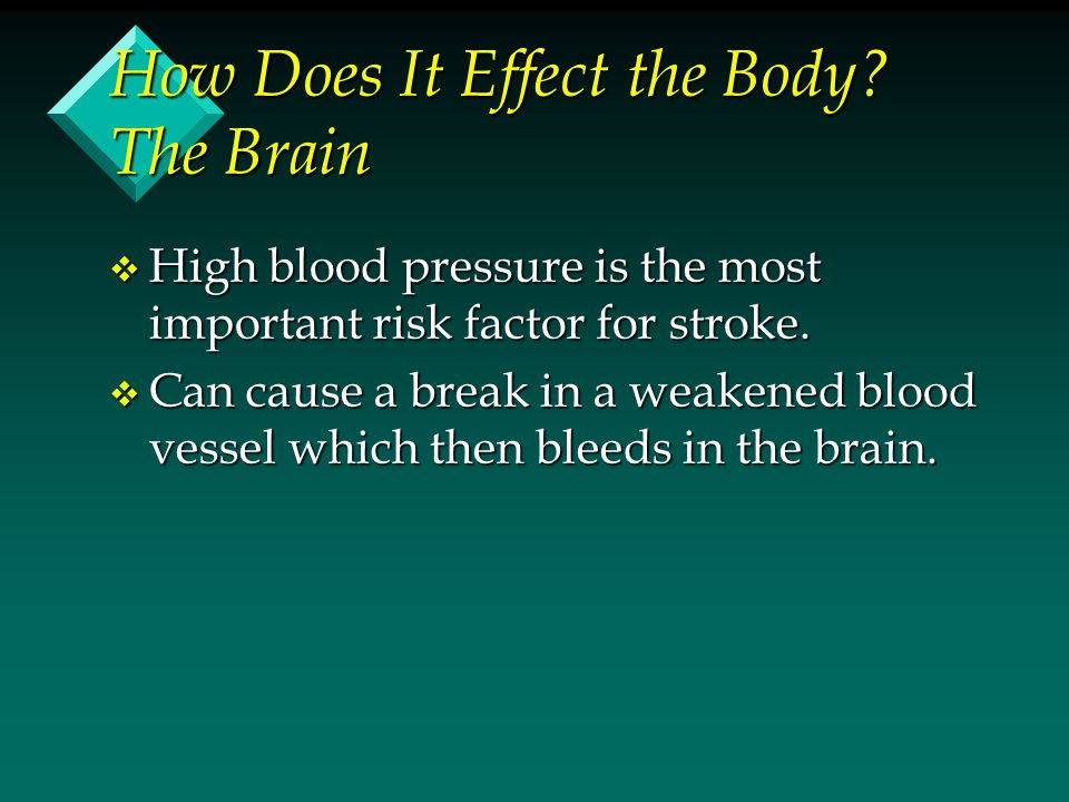 How Does It Effect the Body.