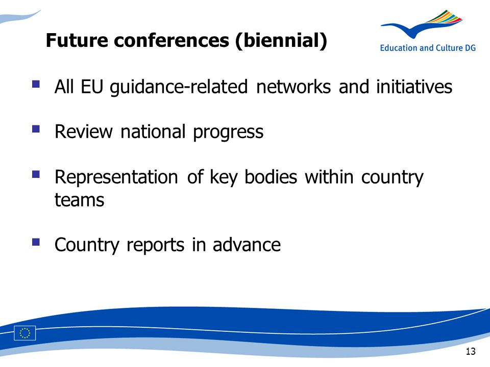13 Future conferences (biennial)  All EU guidance-related networks and initiatives  Review national progress  Representation of key bodies within country teams  Country reports in advance