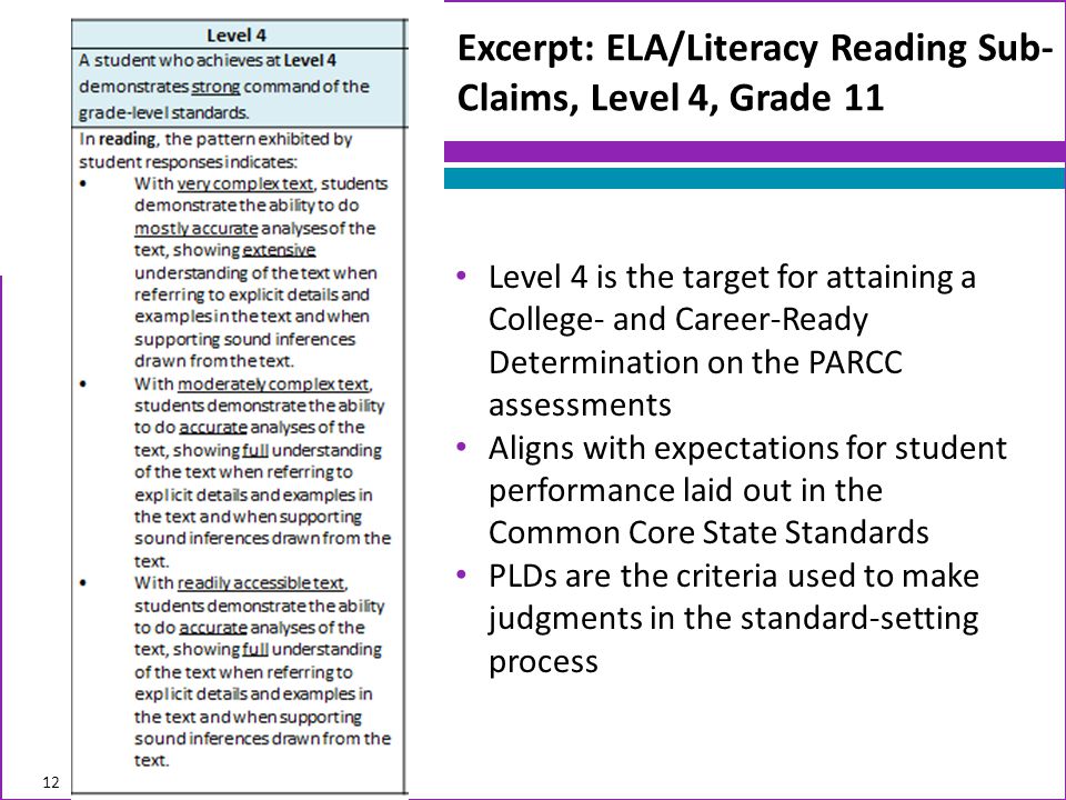 Excerpt: ELA/Literacy Reading Sub- Claims, Level 4, Grade Level 4 is the target for attaining a College- and Career-Ready Determination on the PARCC assessments Aligns with expectations for student performance laid out in the Common Core State Standards PLDs are the criteria used to make judgments in the standard-setting process