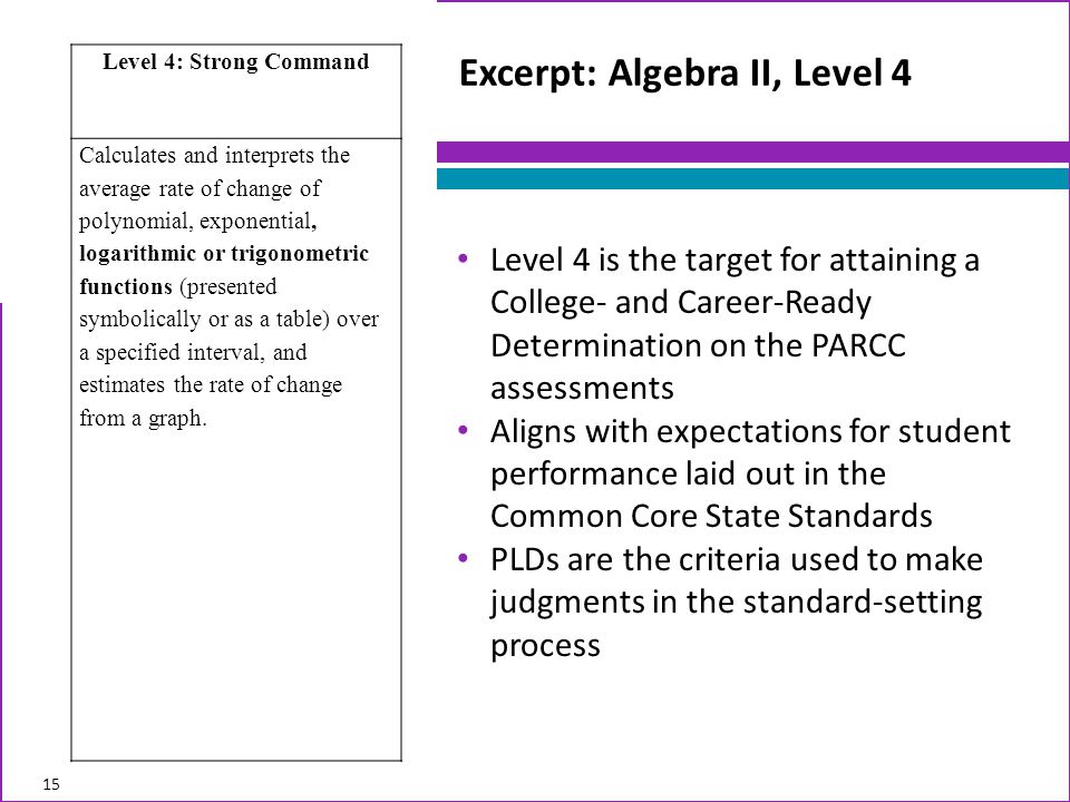 15 Excerpt: Algebra II, Level 4 Level 4 is the target for attaining a College- and Career-Ready Determination on the PARCC assessments Aligns with expectations for student performance laid out in the Common Core State Standards PLDs are the criteria used to make judgments in the standard-setting process Level 4: Strong Command Calculates and interprets the average rate of change of polynomial, exponential, logarithmic or trigonometric functions (presented symbolically or as a table) over a specified interval, and estimates the rate of change from a graph.