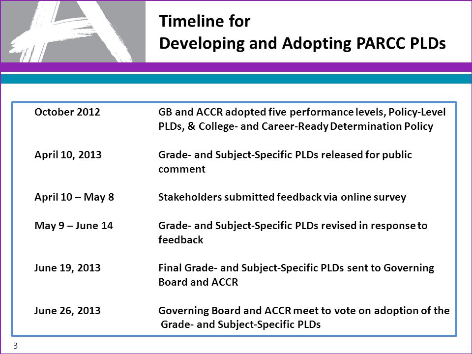 Timeline for Developing and Adopting PARCC PLDs October 2012GB and ACCR adopted five performance levels, Policy-Level PLDs, & College- and Career-Ready Determination Policy April 10, 2013Grade- and Subject-Specific PLDs released for public comment April 10 – May 8 Stakeholders submitted feedback via online survey May 9 – June 14 Grade- and Subject-Specific PLDs revised in response to feedback June 19, 2013Final Grade- and Subject-Specific PLDs sent to Governing Board and ACCR June 26, 2013Governing Board and ACCR meet to vote on adoption of the Grade- and Subject-Specific PLDs 3
